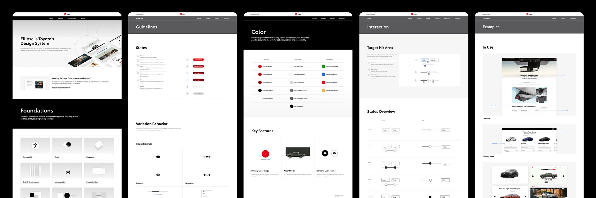 Ellipse component library overview
